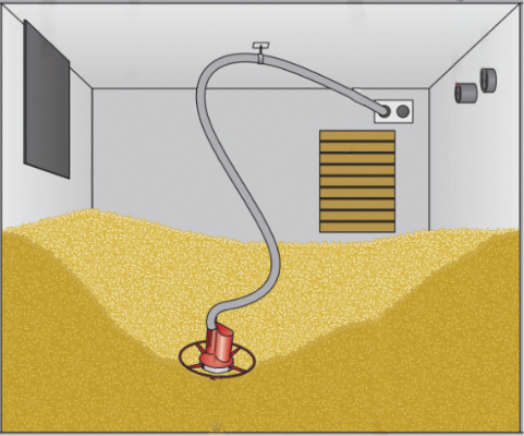 taupe d'aspiration granulés dans pièce de réserve