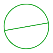 TVA réduite 5,5%*